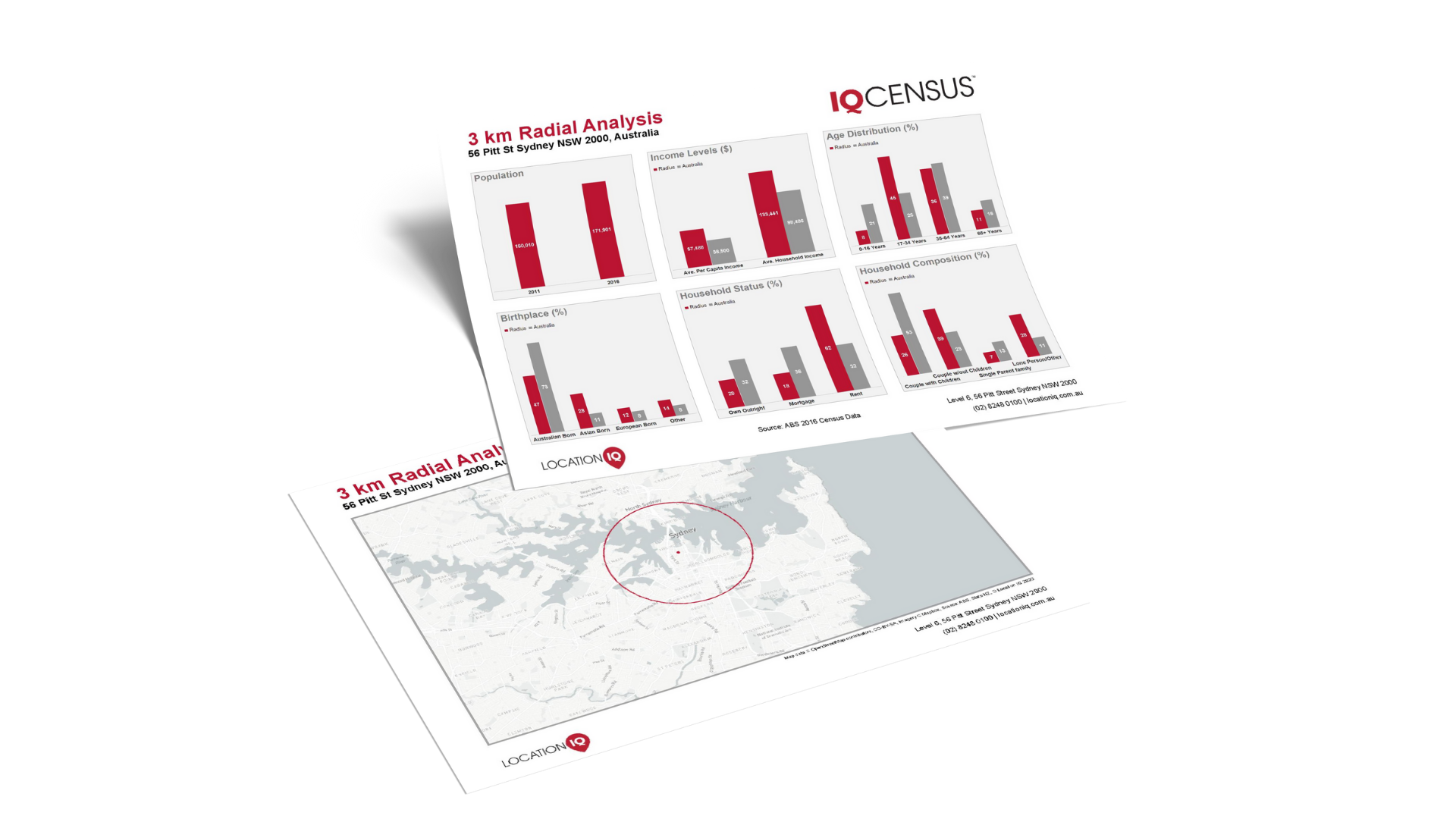 IQcensus Radial Analysis PDF Export